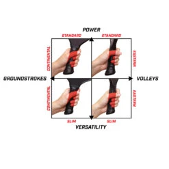 ProXR "The Story" Lefty 14 Pickleball Paddle -Oofos shop Grip Diagram 1 1000 10694.1676064586
